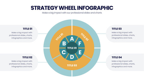 Strategy Wheel Infographics