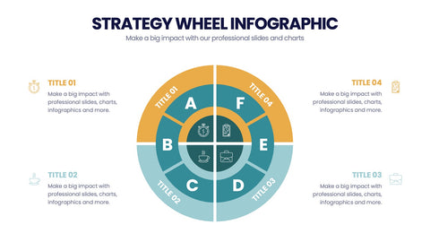 Strategy Wheel Infographics