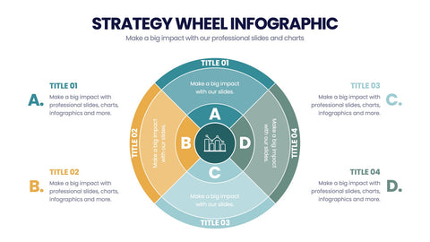 Strategy Wheel Infographics