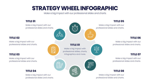 Strategy Wheel Infographics