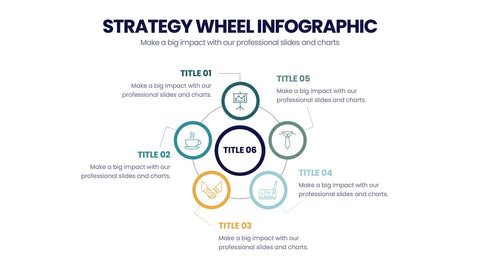 Strategy Wheel Infographics