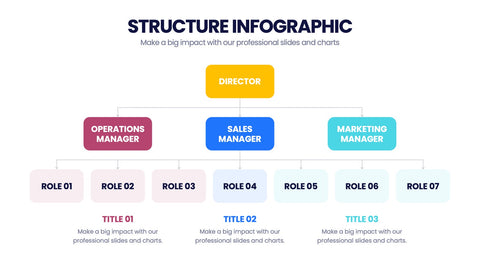Structure Infographics