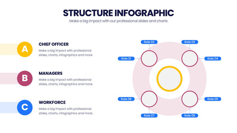Structure Infographics