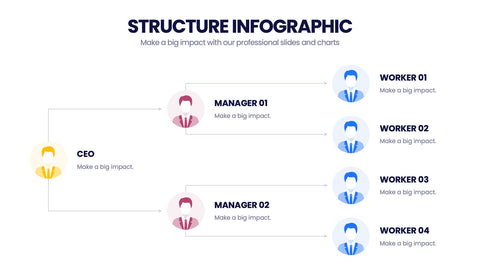 Structure Infographics