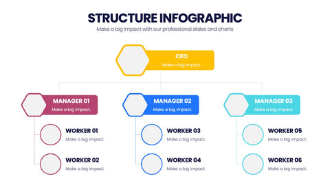 Structure Infographics