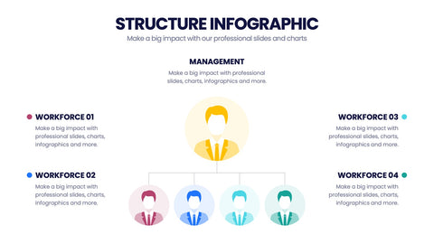 Structure Infographics