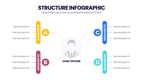 Structure Infographics