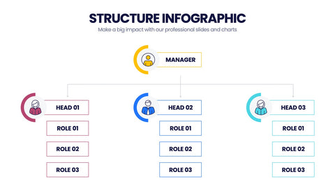 Structure Infographics