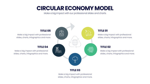 Sustainability Infographics