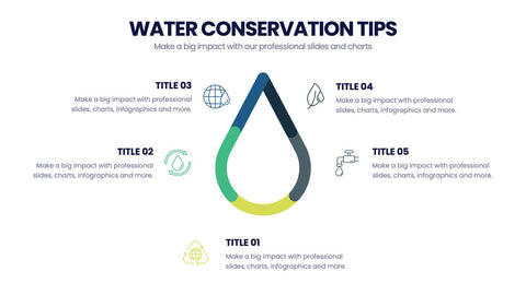 Sustainability Infographics