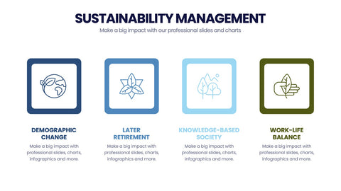 Sustainability Management Infographics
