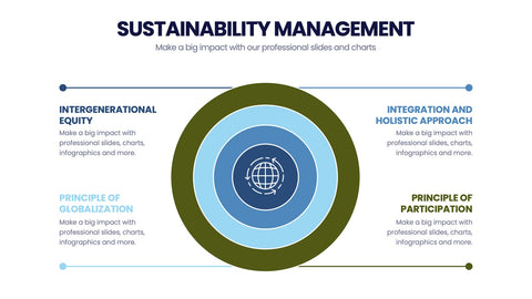 Sustainability Management Infographics