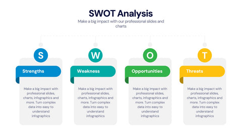 SWOT Analysis Infographics