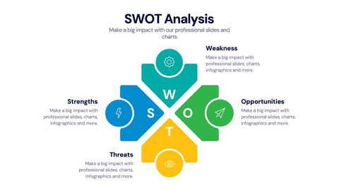SWOT Analysis Infographics