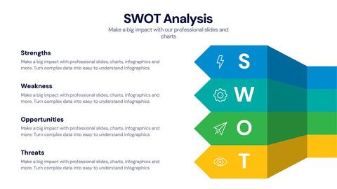 SWOT Analysis Infographics