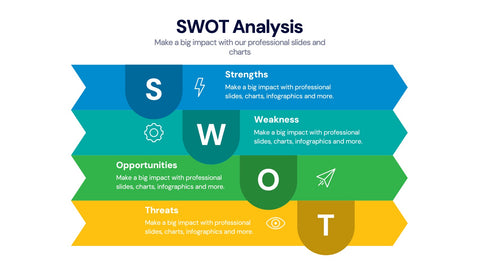 SWOT Analysis Infographics
