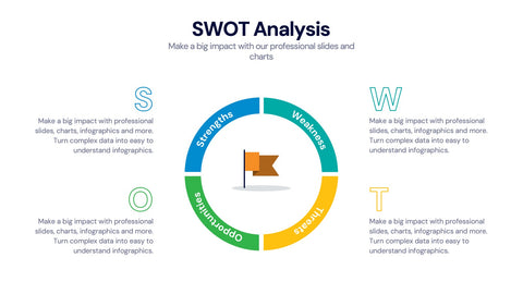 SWOT Analysis Infographics