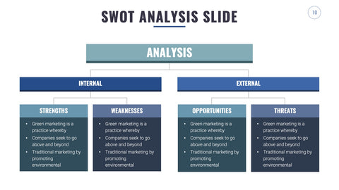 SWOT Infographics for Strategy & Competitive Analysis