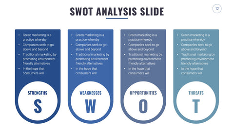 SWOT Infographics for Strategy & Competitive Analysis
