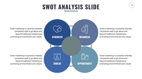 SWOT Infographics for Strategy & Competitive Analysis