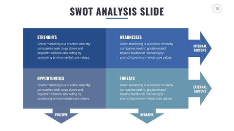 SWOT Infographics for Strategy & Competitive Analysis