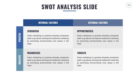 SWOT Infographics for Strategy & Competitive Analysis