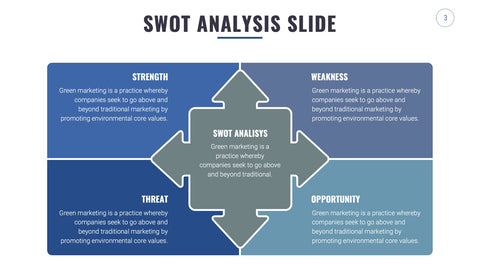 SWOT Infographics for Strategy & Competitive Analysis