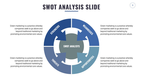SWOT Infographics for Strategy & Competitive Analysis