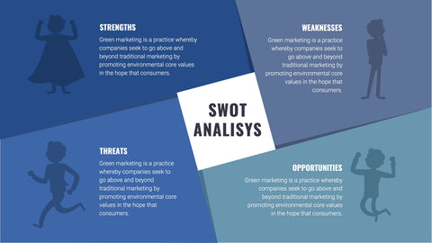 SWOT Infographics for Strategy & Competitive Analysis