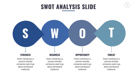 SWOT Infographics for Strategy & Competitive Analysis