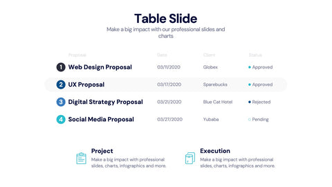 Table Infographics