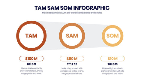 TAM SAM SOM Infographics