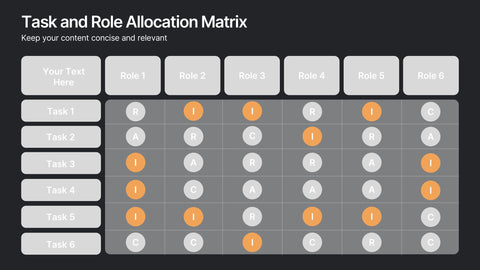 Task and Role Allocation Matrix Presentation