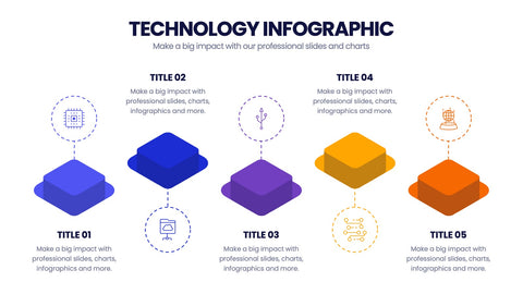 Technology Infographics