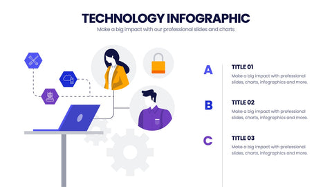 Technology Infographics