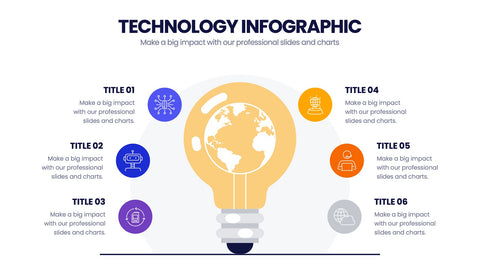 Technology Infographics