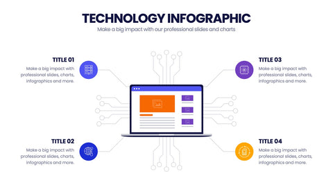 Technology Infographics