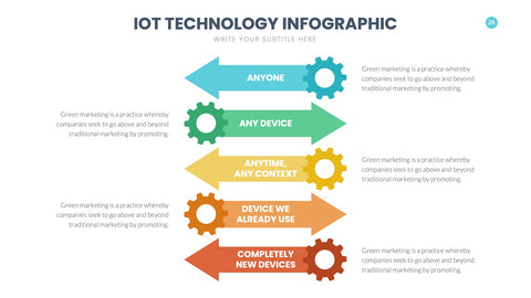 Technology Infographics for Tech Stacks & Architecture