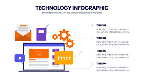 Technology Infographics