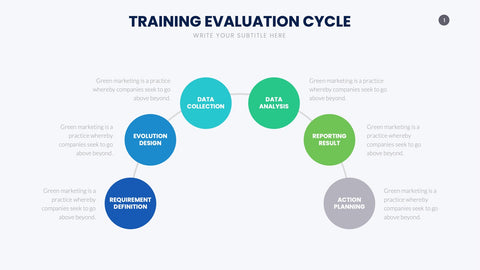 Training Infographics for L&D & Onboarding