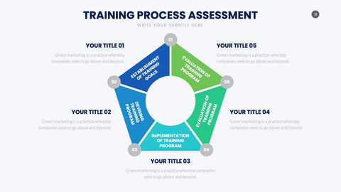 Training Infographics for L&D & Onboarding