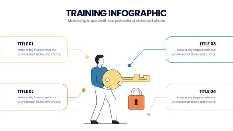Training Infographics
