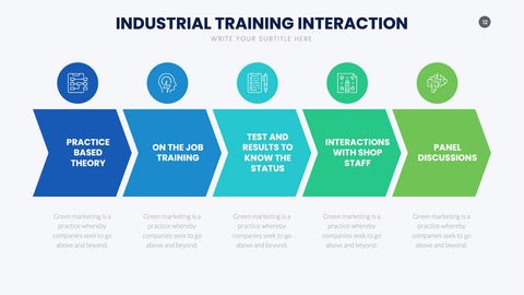 Training Infographics for L&D & Onboarding