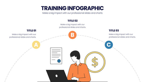 Training Infographics