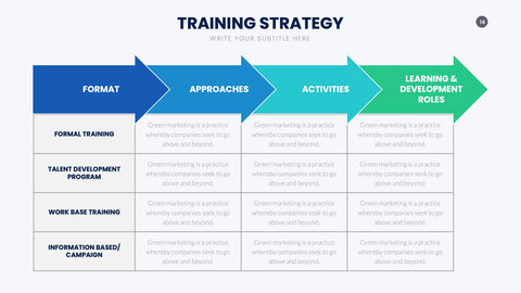 Training Infographics for L&D & Onboarding