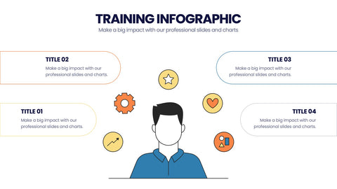 Training Infographics