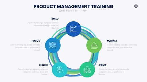 Training Infographics for L&D & Onboarding