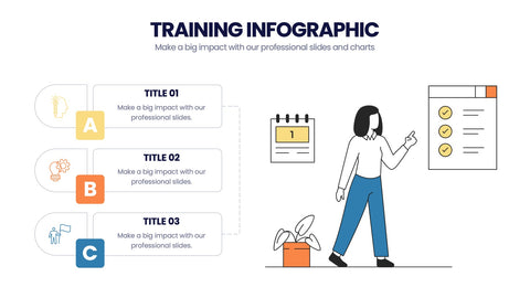 Training Infographics