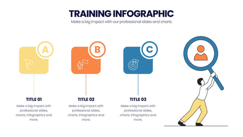 Training Infographics