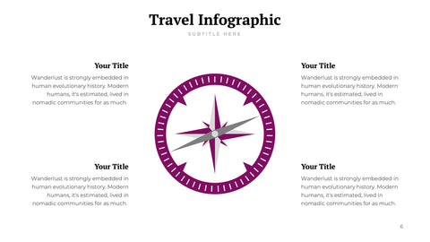 Travel Infographics for Itineraries & Destinations